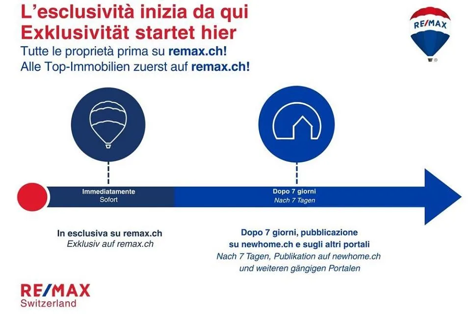 Nuovo moderno appartamento di 3.5 locali