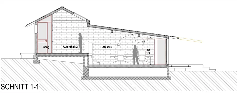 Deine 300 m² Oase für kreatives Schaffen im Fischermätteli