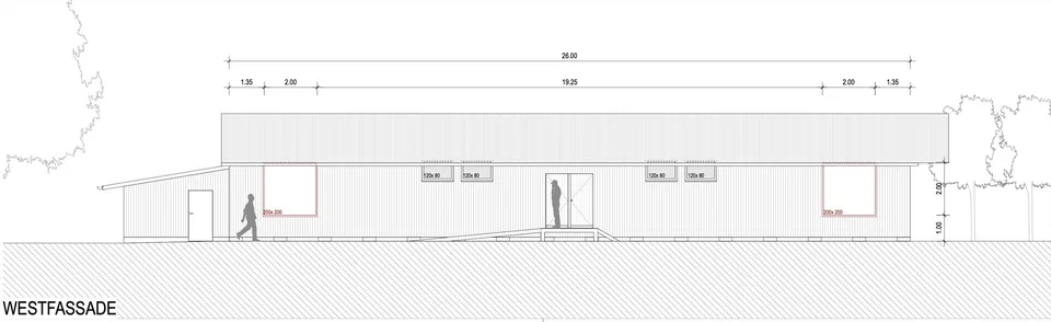 Deine 300 m² Oase für kreatives Schaffen im Fischermätteli