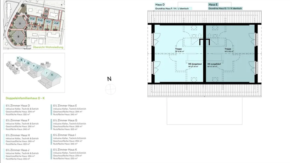 Doppeleinfamilienhaus «Struppler»