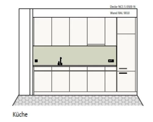 Ihr neues Zuhause? Hier entlang!