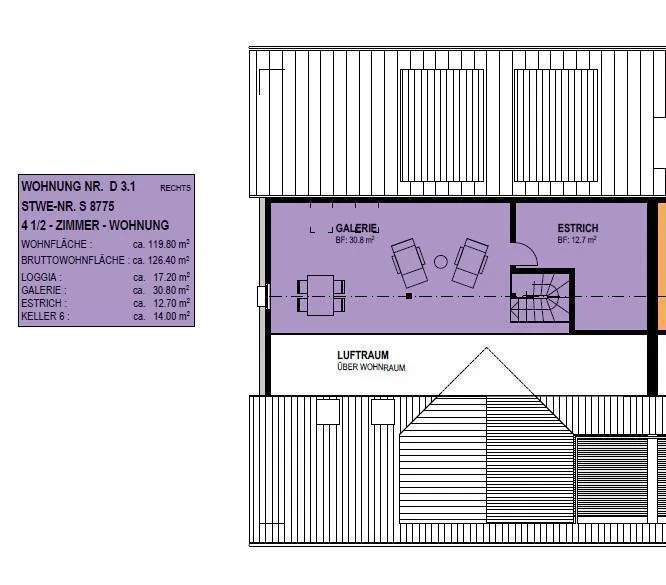 Exklusive 4.5 Zimmer Galeriewohnung mit grosser Loggia und hoc