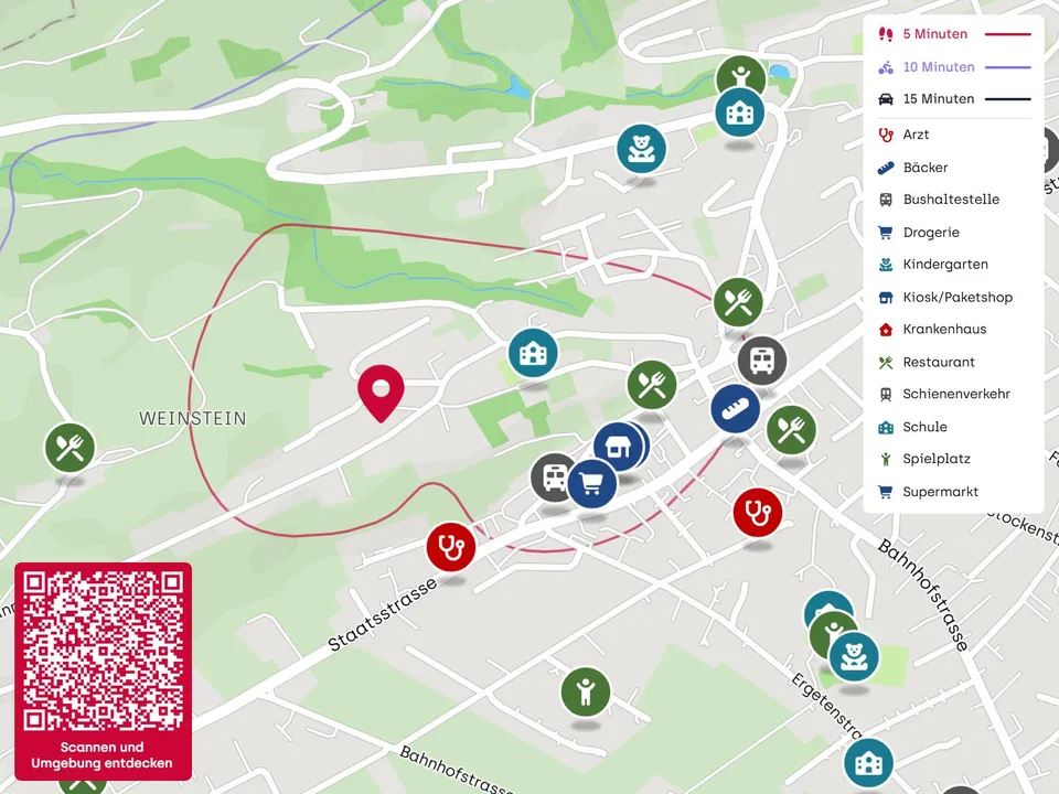 Grosszügiges Einfamilienhaus mit Einliegerwohnung und Büroräumlichk...