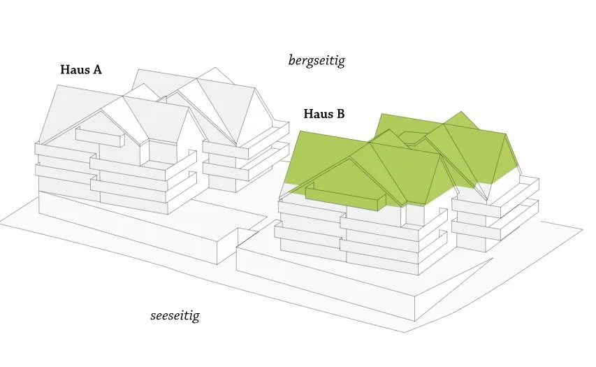 Einzigartige Gelegenheit - 5.5 Zimmer-Dachwohnung mit Seesicht