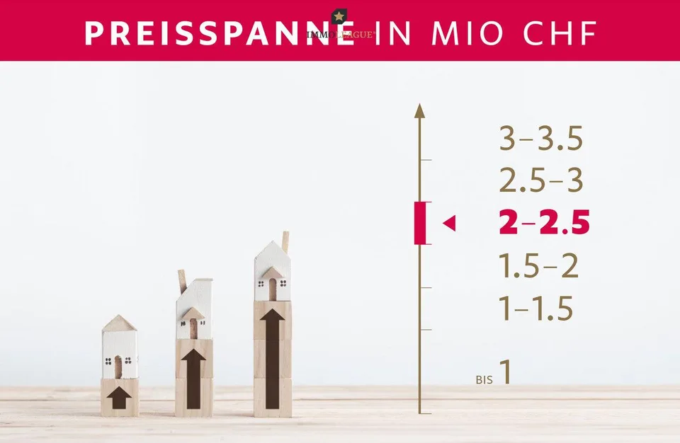Einzigartiges Luxusdomizil mit Poolparadies und Weitblick. – foto 9 di 11