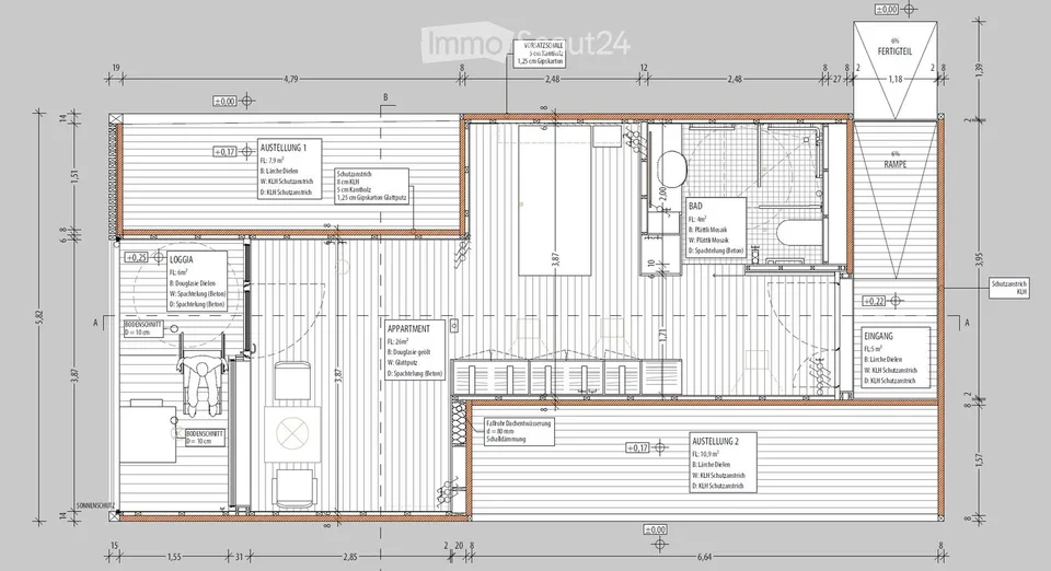 Edificio per menti creative (EDIFICIO SOLO, SENZA TERRENO!)