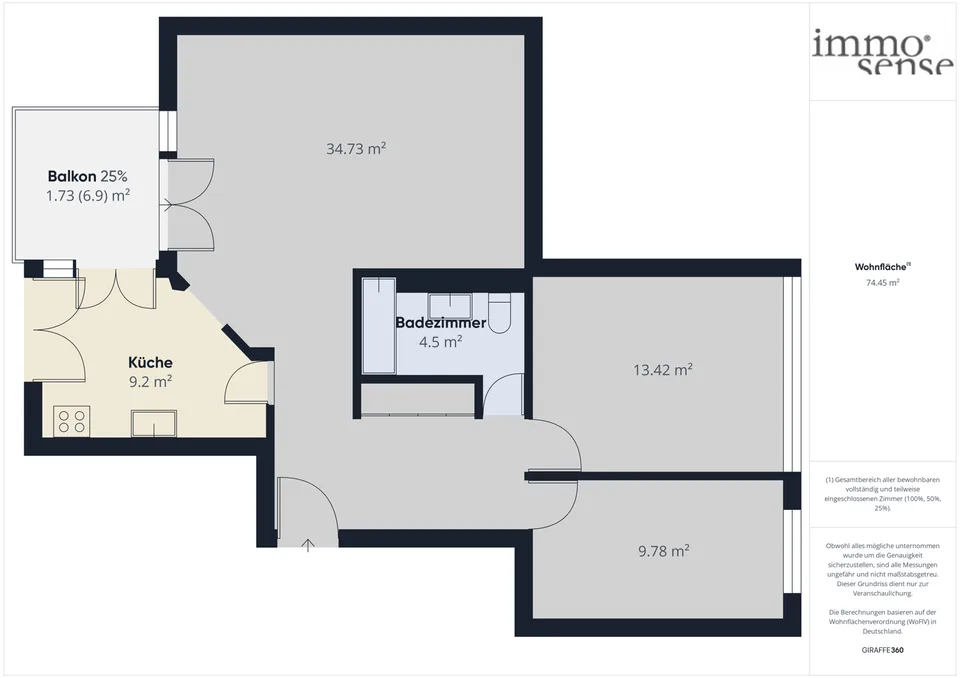 Ihr neues Zuhause in Laufen wartet auf Sie!