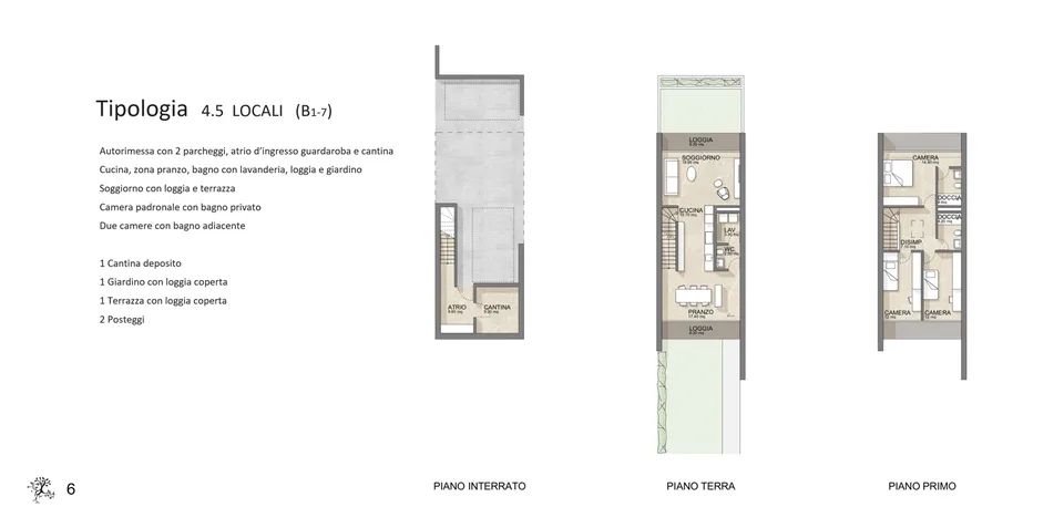 4.5 locali da 2500 al mese, in 5 anni tuo!