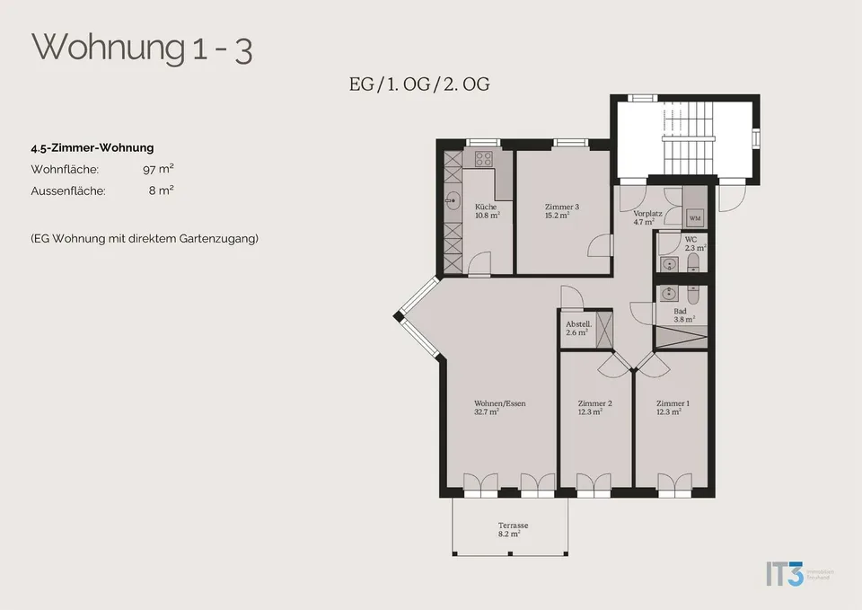 Vivere in un ambiente idilliaco al Mülibachweg 1 a Oberrohrdorf