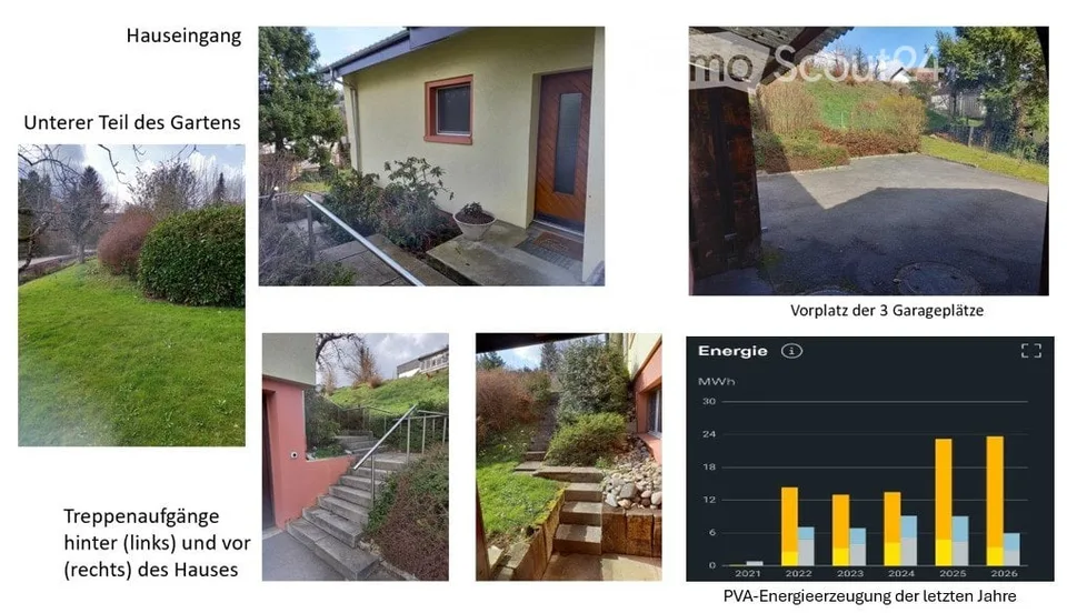 EFH - grosser Garten, PVA, Batteriespeicher, EV-Ladestation – Foto 9 von 13