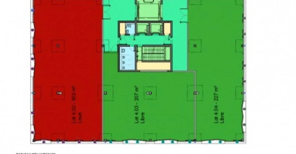 Industrial Property