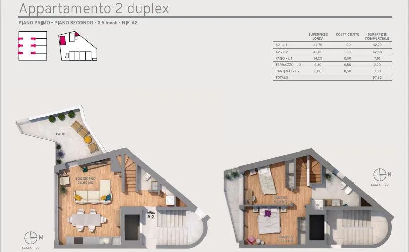 Duplex élégant dans un quartier pratique et calme