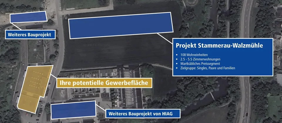 Gewerbefläche in ausgebautem Zustand mit grosser Zukunft