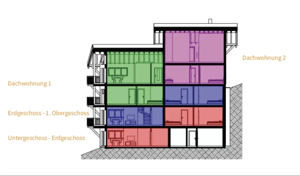 Erstklassiges Neubauprojekt in Zermatt Hotel oder 4 Duplexwohnungen - Erstwohnsitz - Résidence principale – Foto 11 von 13