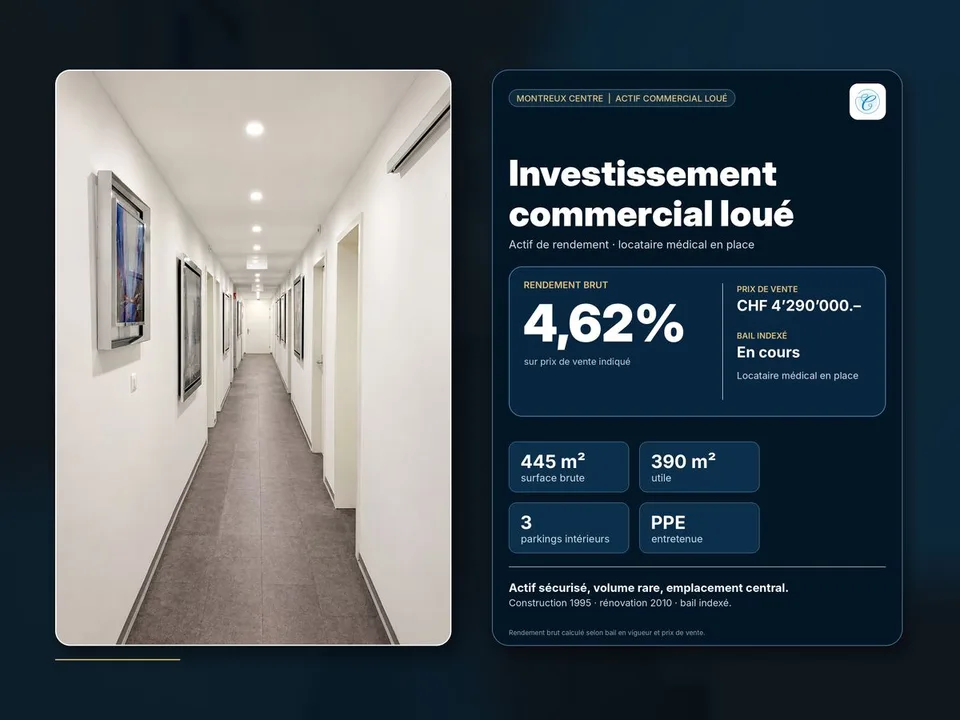 Surface commerciale à Montreux - Opportunité rare avec un rendement attractif