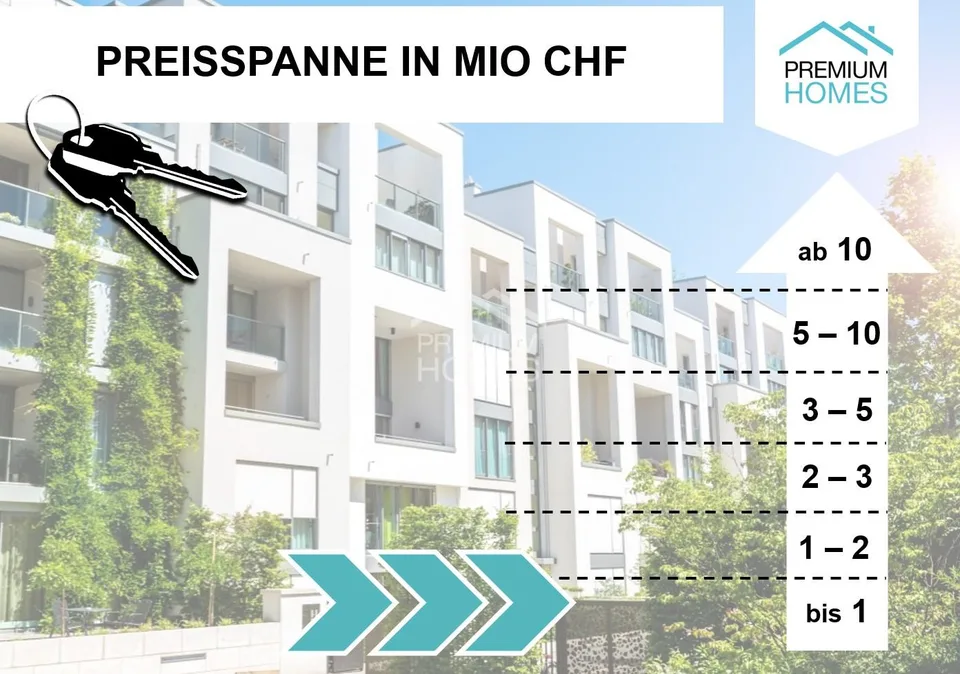 Sie haben die Idee - wir das Bauland!