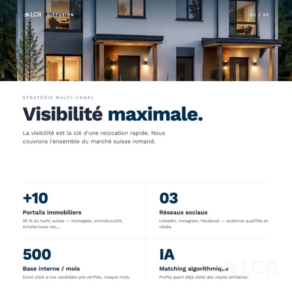 Bell'appartamento di 3,5 stanze a Montreux