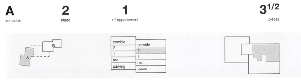 Contrat de location pour toute l'année : Voitures neuves au cœur du village de Montana