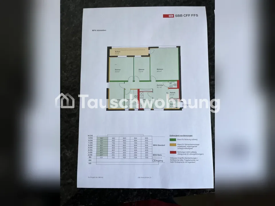 Appartement central à Altstetten