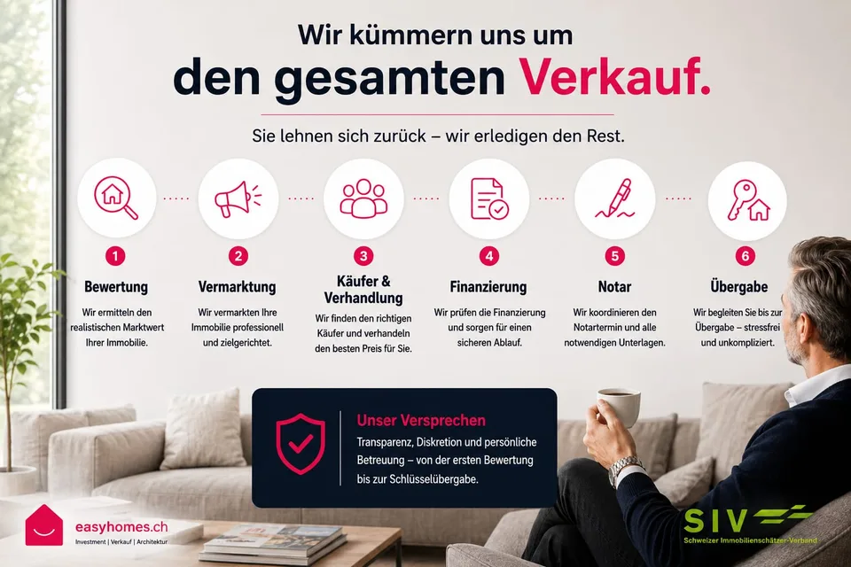 Ein Wohnort zum Wohlfühlen