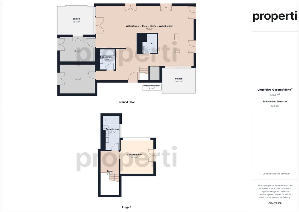 Nuova costruzione Attico 4.5 stanze | Duplex | Terrazza | Reinach