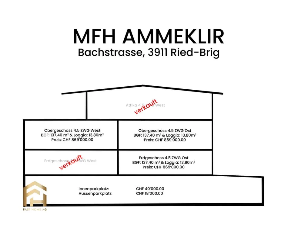 Grosszügige 4.5 Zimmerwohnung in Ried-Brig im Obergeschoss West