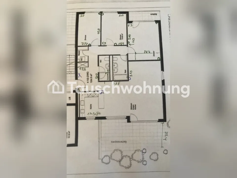 Suche 5.5 in der Stadt gegen 4.5 auf dem Land