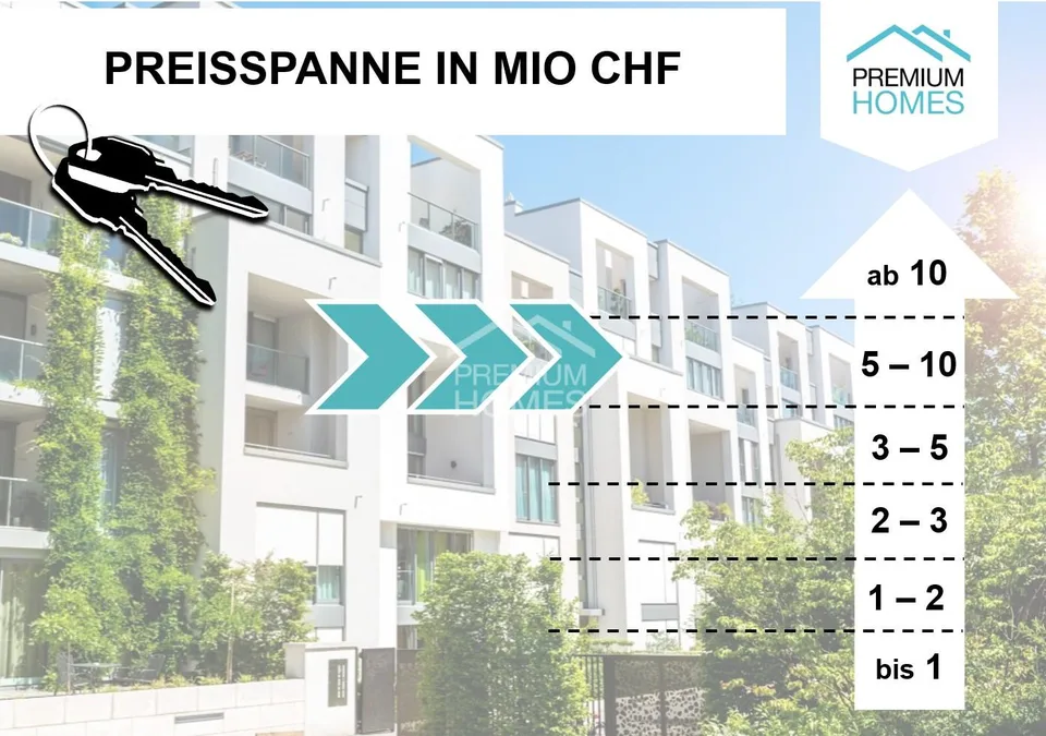 Investimento con futuro - Posizione attraente lungo il Reno – foto 4 di 9