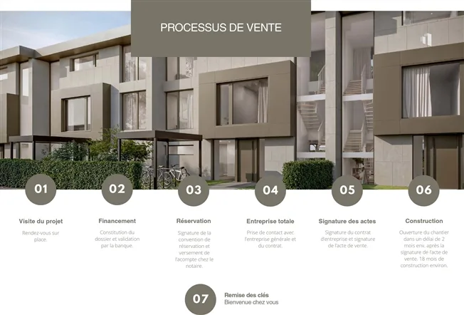 8.5 Zimmer Villa, 1227 Carouge GE