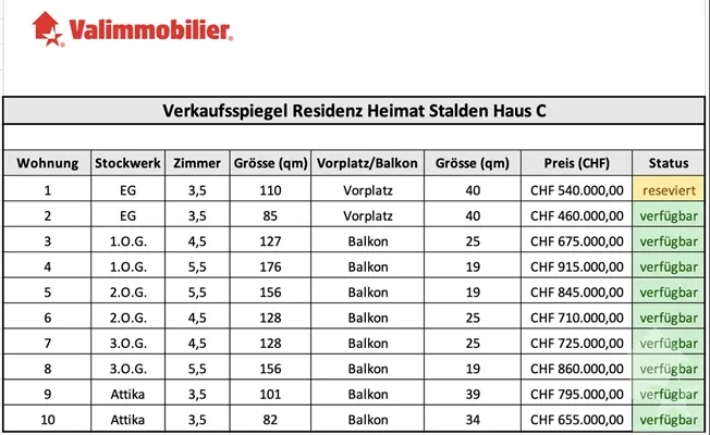 4.5 Zimmer Wohnung in Stalden VS – foto 13 di 13