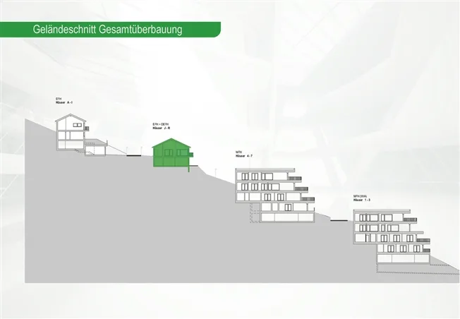 4.5 Zimmer Einfamilienhaus in Huttwil – foto 7 di 12