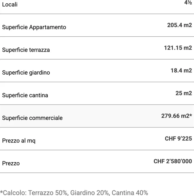 4.5 Zimmer Wohnung in Lugano – Foto 13 von 14