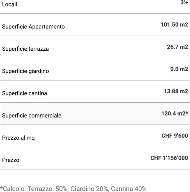 3.5 Zimmer Wohnung in Lugano – Foto 11 von 12