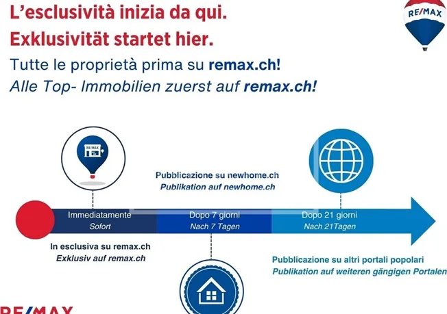 Nuovo e moderno appartamento duplex di 3 ½ locali con ampia terrazza e splendida vista – foto 15 di 15