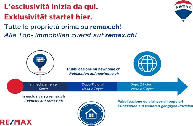 2.5 Zimmer Wohnung in Monteggio – Foto 2 von 13