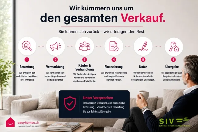 3.5 Zimmer Wohnung, 3110 Münsingen