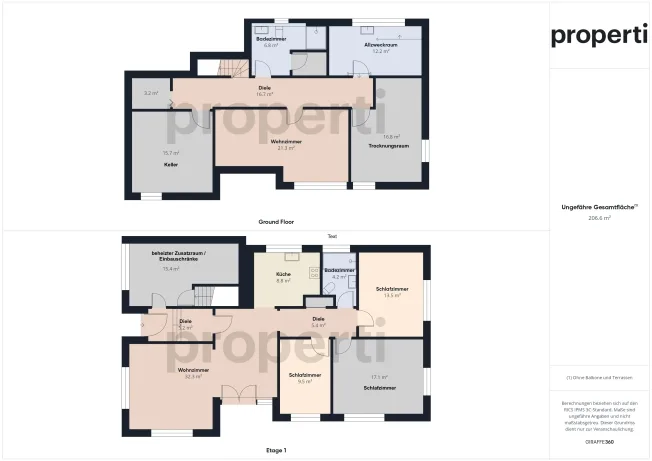 5.5 Zimmer Einfamilienhaus, 4800 Zofingen