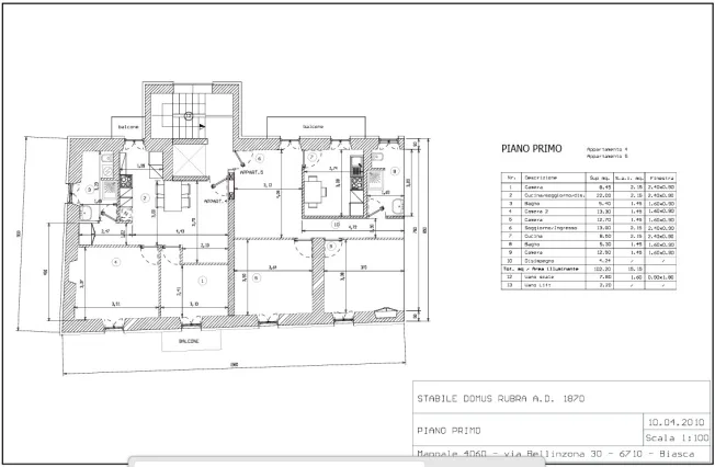14 Zimmer Einfamilienhaus, 6710 Biasca