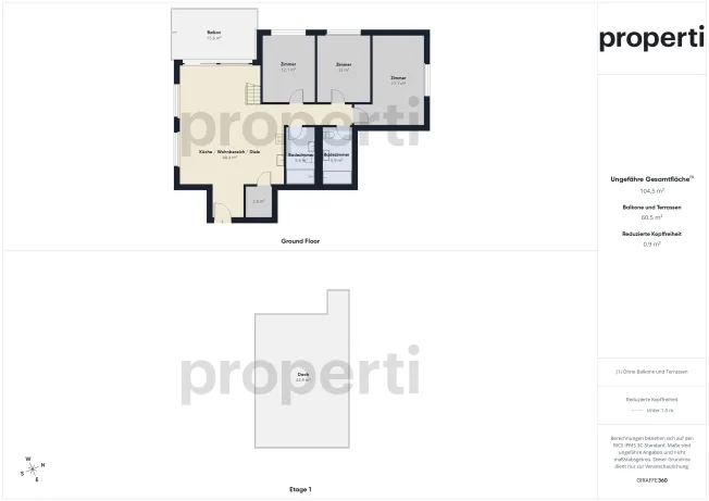 4.5 Zimmer Attikawohnung, 8623 Wetzikon ZH