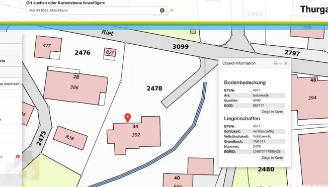 Haus in Zihlschlacht – Foto 2 von 3
