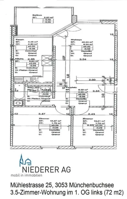 3.5 Zimmer Wohnung in Münchenbuchsee – Foto 8 von 8