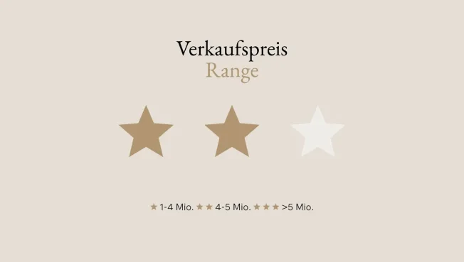 8.5 Zimmer Einfamilienhaus in Root – foto 4 di 5