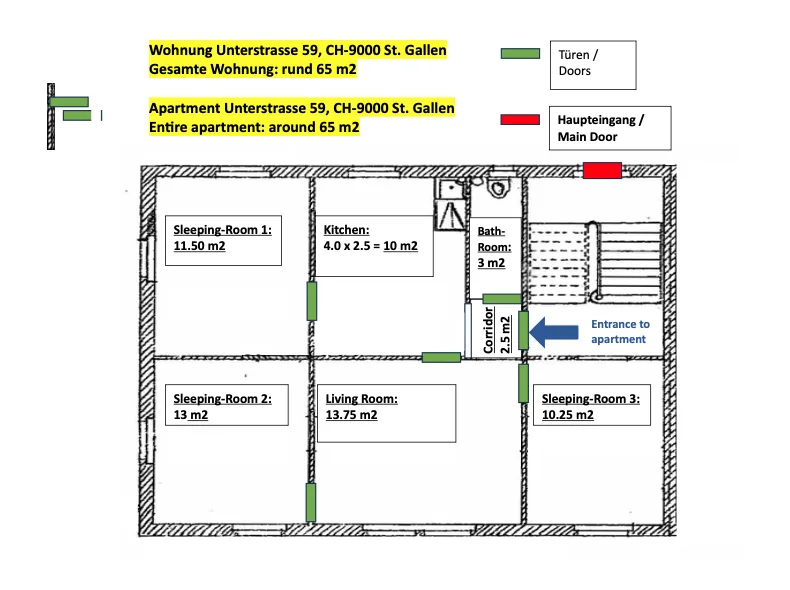 4.5 Zimmer Apartment möbliert für Projektmitarbeiter / Studenten