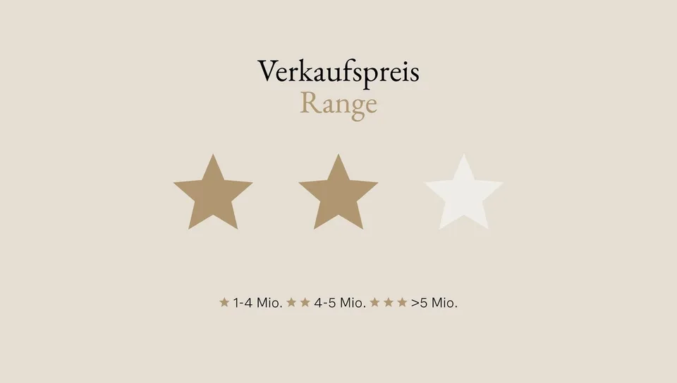 Ein Zuhause für die ganze Familie