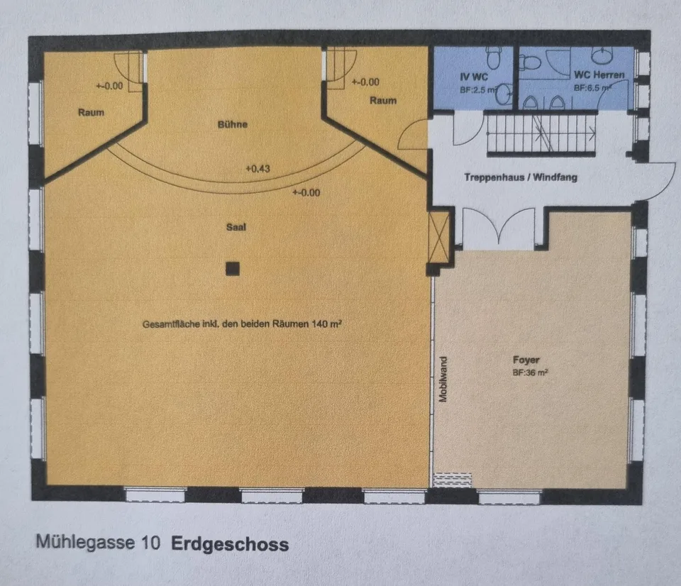 "Aussergewöhnliche Räumlichkeiten im Oltner Zentrum"