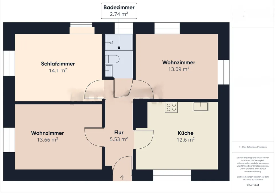 Wunderschöne Erdgeschosswohnung im Grünen