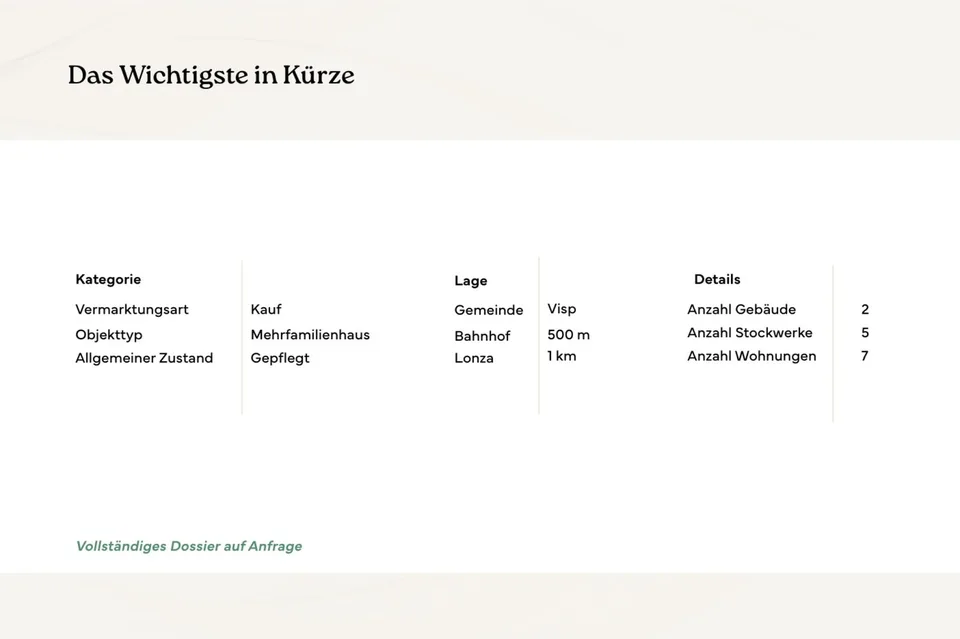 Renditestarkes Mehrfamilienhaus im Zentrum von Visp