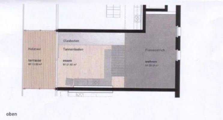 Ihre neue Traumwohnung