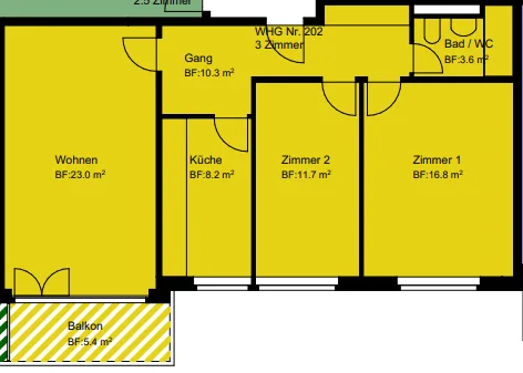 WG-Zimmer in 3er WG in Dietikon