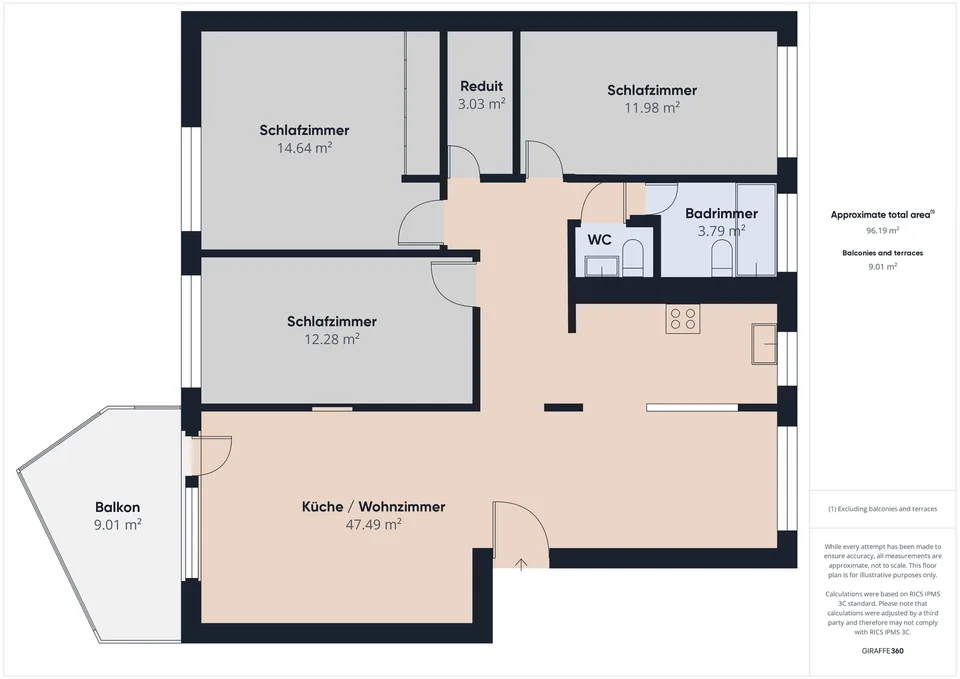 Sonnige 4 ½ Zimmer-Wohnung mit Seesicht